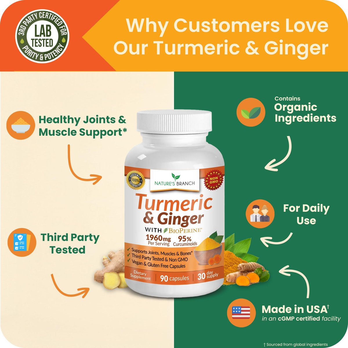 Kurkuma und Ingwer Kapseln für Gelenkunterstützung & Muskelkomfort – 1960 mg Bio Kurkuma Curcumin mit BioPerin Schwarzer Pfeffer Extrakt für Männer & Frauen, 95% Curcuminoide, Vegan & Nicht-GMO – 90 Kapseln