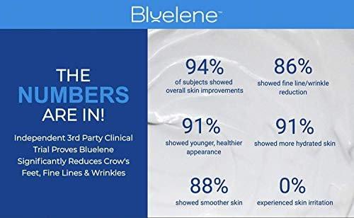 Bluelene Anti-Falten Nachtcreme mit Methylenblau – Revolutionäre Hautpflege für empfindliche Haut (30 ml)