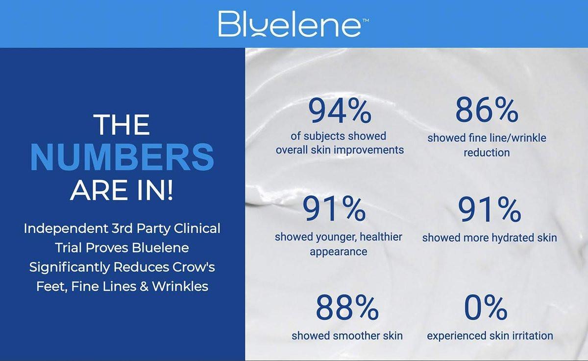 Bluelene Anti-Falten Nachtcreme mit Methylenblau – Revolutionäre Hautpflege für empfindliche Haut (30 ml)