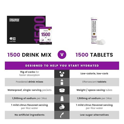 Precision Hydration Elektrolyt-Tabletten – Mehrfachstärke Brausetabletten gegen Krämpfe – Kalorienarm, glutenfrei, vegan/vegetarisch (1 Tube, 1500 mg/L – Lila Tube)