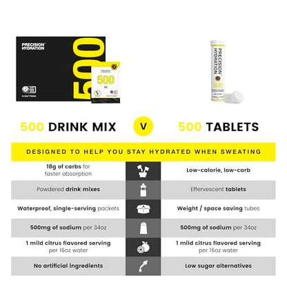 Präzisions-Hydratation Elektrolyt-Tabletten – Mehrfachstärke Brausetabletten gegen Krämpfe – Kalorienarm, glutenfrei, vegan/vegetarisch (1 Tube, 1000 mg/L – Orange)