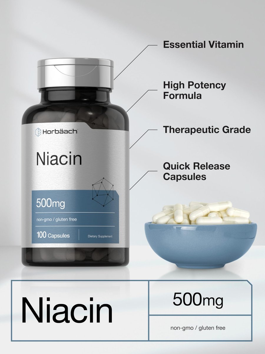 Horbäach Niacin | Vitamin B3 500mg | 100 Kapseln | mit Flush | Non-GMO, glutenfrei
