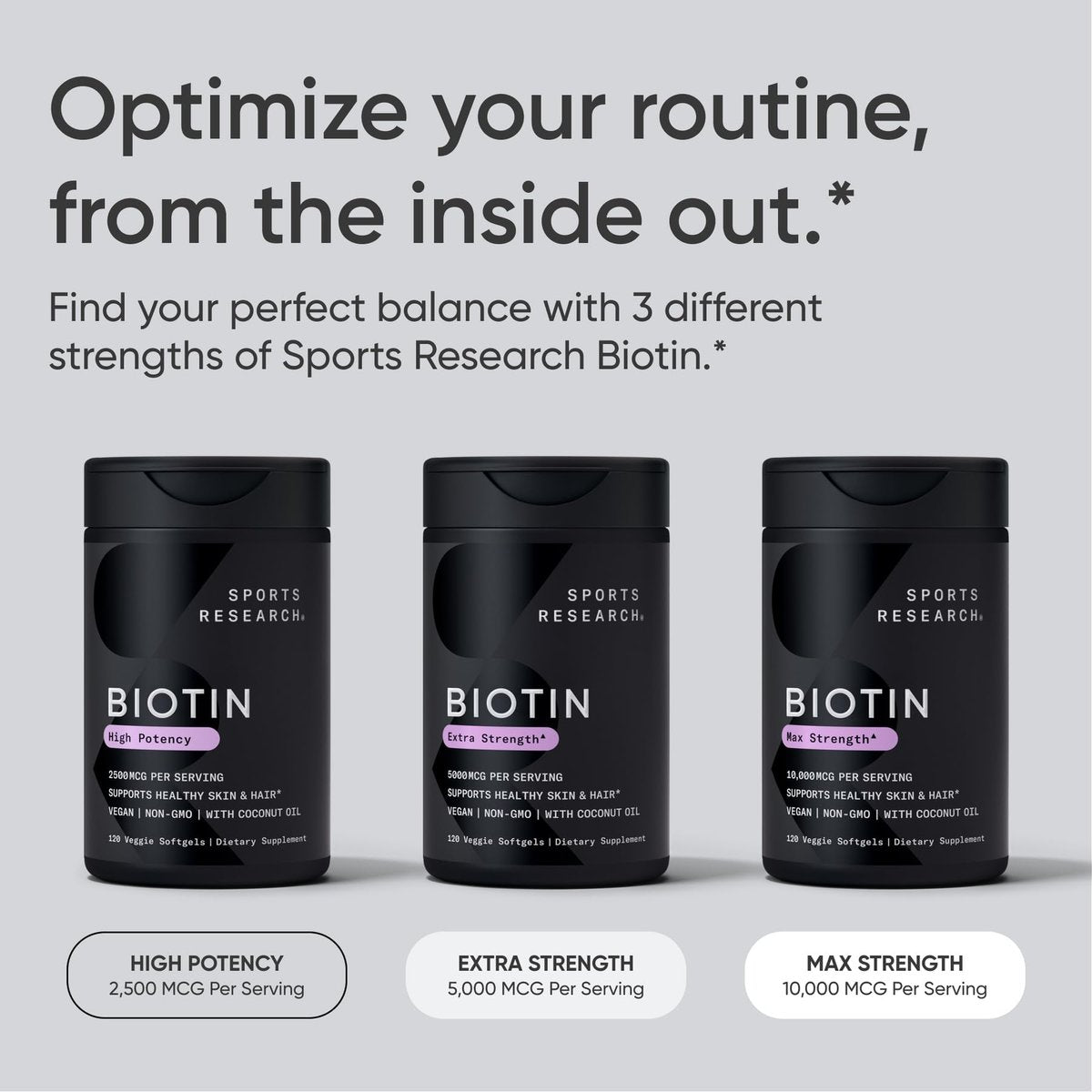 Sports Research® Biotin 10.000 mcg mit Bio-Kokosöl – Vitamin B7 für gesunde Haut und Haare* – Vegan, Non-GMO, gluten- & sojafrei – 30 vegane Weichkapseln