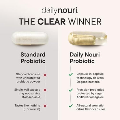 Daily Nouri Menopause Probiotika für Frauen | Hormonelles Gleichgewicht, Hitzewallungen, Nachtschweiß & Darmgesundheit | 3 klinisch geprüfte Stämme + Resveratrol & Omega | 30-Tage-Vorrat