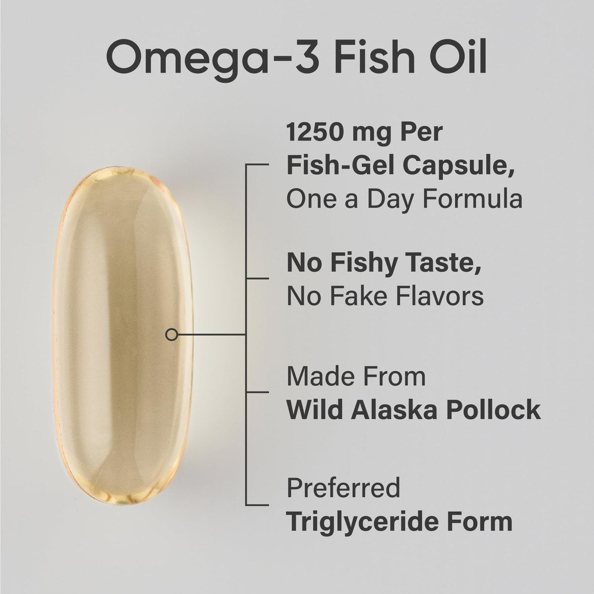 Sports Research Triple Strength Omega 3 Fischöl 1250mg aus Wild Alaska Pollock - Burpless Fischöl Supplement mit Omega-3 EPA & DHA - Nachhaltig bezogen, Nicht-GVO, Glutenfrei - 30 Softgels