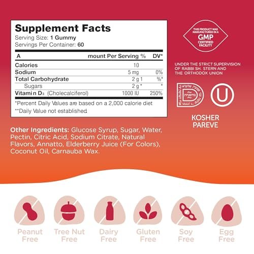 Zahler Chapter One Vitamin D3 Gummis – Immun- & Knochenunterstützung für Kinder – Leckere Kauvitalstoffe mit täglichem Vitamin D – Koscher, glutenfrei, laktosefrei & vegetarisch – 60 Stück