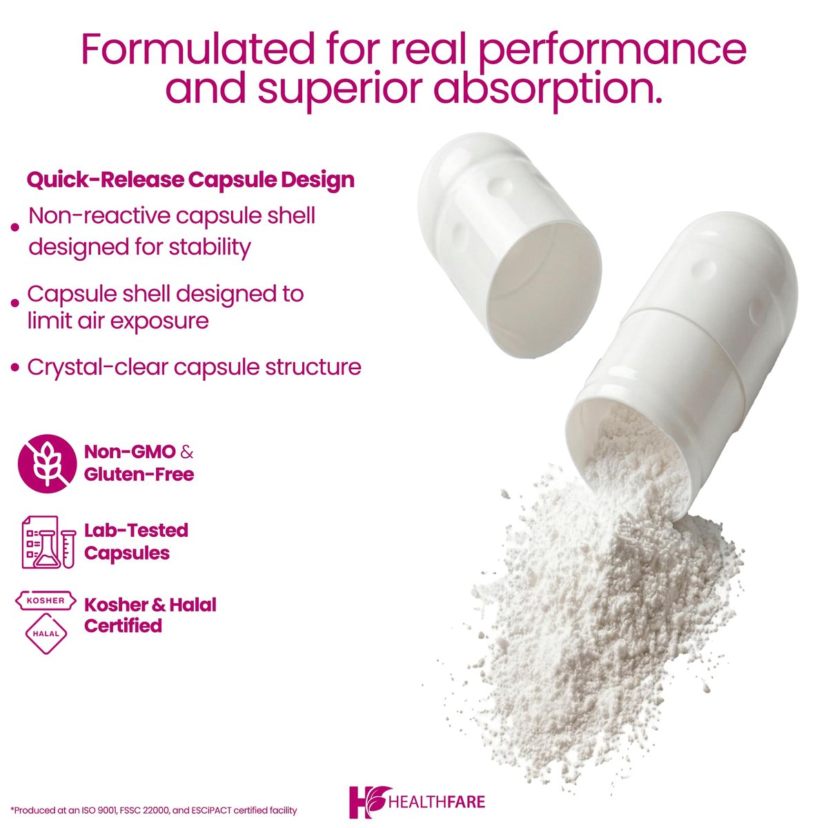 Healthfare Feminiva Borsäure Vaginalzäpfchen | 30 Stück | 600 mg | Intime Gesundheit | 100% rein | Hergestellt in den USA