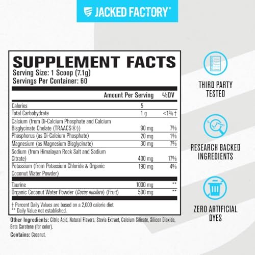 Jacked Factory HYDRASURGE Elektrolyt-Pulver – Hydrationspräparat mit wichtigen Mineralien, Himalaya-Meersalz, Kokoswasser – Keto-freundlich, natürlich gesüßt – 60 Portionen, erfrischende Limonade
