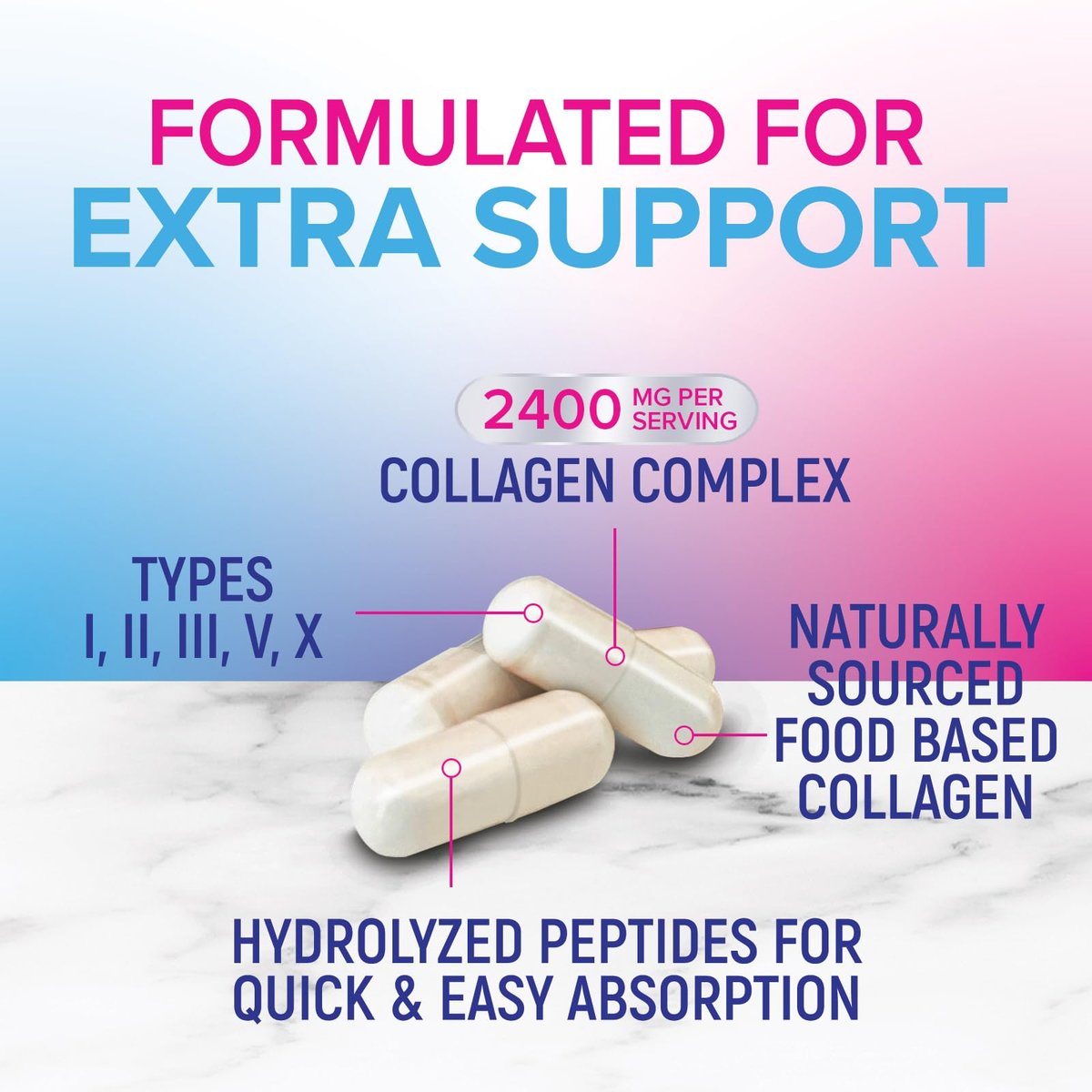 Multi Collagen Komplex Kapseln – Hydrolysierte Kollagenpeptide für Frauen & Männer – Typen I, II, III, V, X – Unterstützung für Haare, Haut & Nägel – Hergestellt in den USA – 60 Kapseln