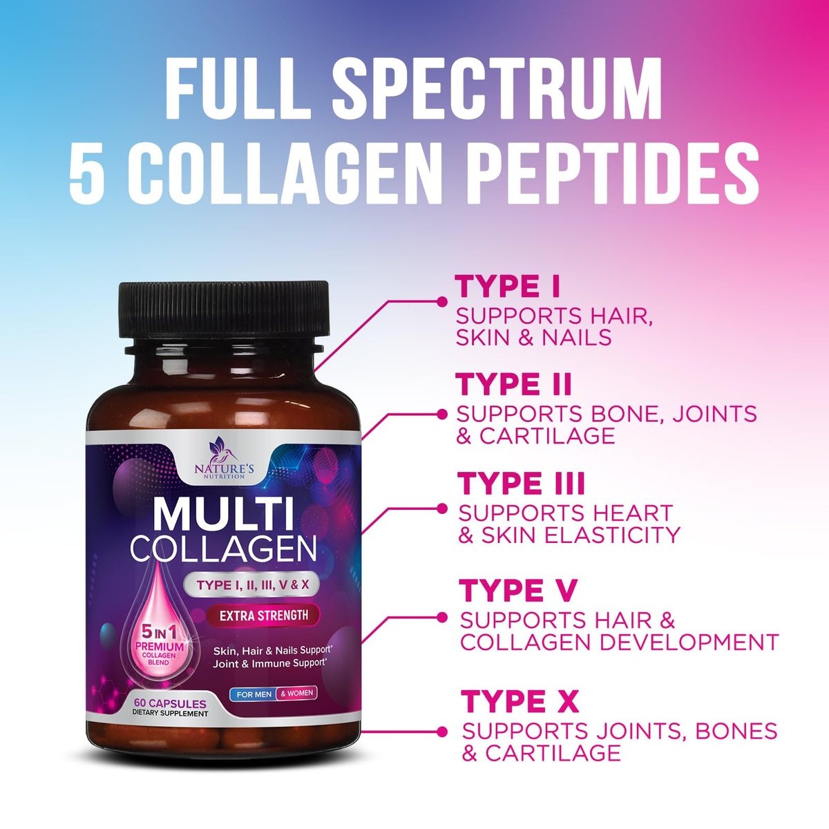Multi Collagen Komplex Kapseln – Hydrolysierte Kollagenpeptide für Frauen & Männer – Typen I, II, III, V, X – Unterstützung für Haare, Haut & Nägel – Hergestellt in den USA – 60 Kapseln