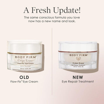 BODY FIRM Crepe Erase Flaw-Fix Augencreme - Anti-Aging Faltencreme gegen Schwellungen, Augenringe, Fältchen und müde Augen, 15 ml