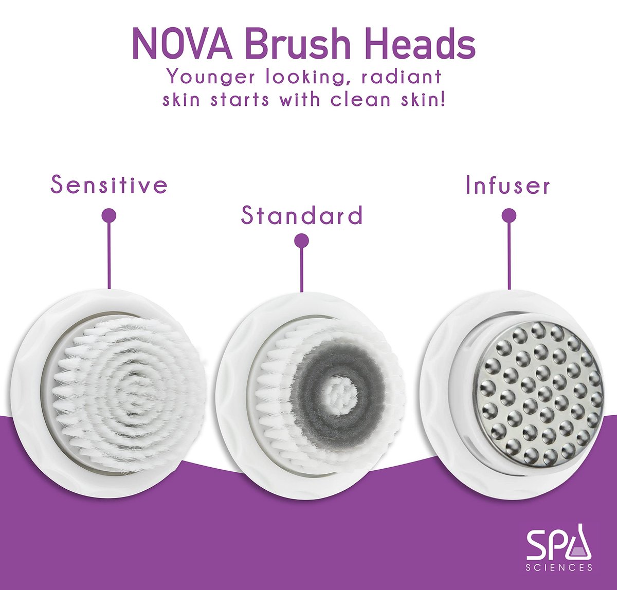 SPA SCIENCES NOVA Skin Cleansing Ersatzkopf – Sanfte Reinigungsbürste (Weiß, Silikon)