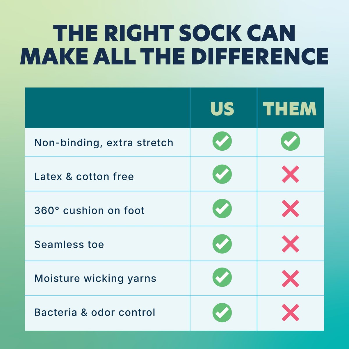 Doctor's Choice Diabetikersocken für Herren, Nahtlos mit Nicht-Bindendem Bund, Neuropathie-Socken, mit Weicher Dehnung und Vollpolsterung für eine Bequeme Passform, 10-13 Large, 4 Paar (Anthrazit)