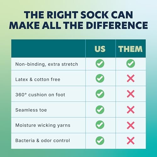 Doctor's Choice Diabetikersocken für Herren, Nahtlos mit Nicht-Bindendem Bund, Neuropathie-Socken, mit Weicher Dehnung und Vollpolsterung für eine Bequeme Passform, 10-13 Large, 4 Paar (Anthrazit)