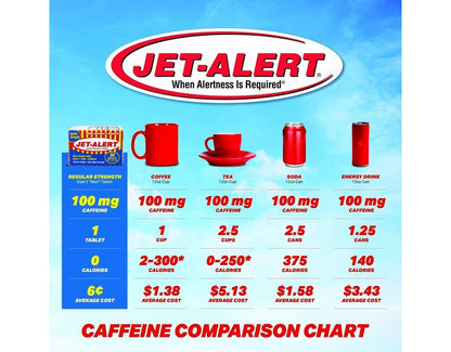 Jet-Alert Doppelstärke Koffein 200 mg Kapseln, 90 Kapseln, Packung mit 3