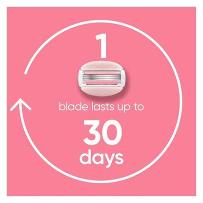 Gillette Venus ComfortGlide White Tea Damenrasierer – 1 Griff + 4 Klingenköpfe