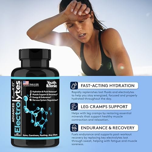Komplettes Elektrolyt-Supplement Kapseln Hohe Absorption | Cmax Kaliumchlorid Magnesium Natrium Calcium Zink | Steigert Ausdauer Muskelregeneration Mentale Klarheit | Salz-Elektrolyt-Tabletten | Keto-freundlich