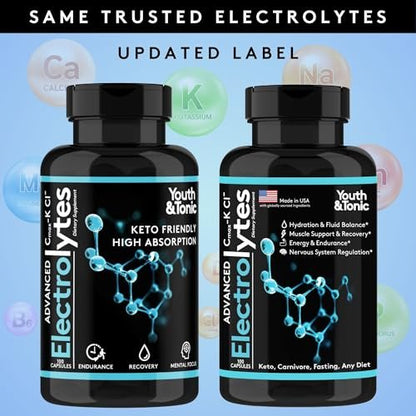 Komplettes Elektrolyt-Supplement Kapseln Hohe Absorption | Cmax Kaliumchlorid Magnesium Natrium Calcium Zink | Steigert Ausdauer Muskelregeneration Mentale Klarheit | Salz-Elektrolyt-Tabletten | Keto-freundlich