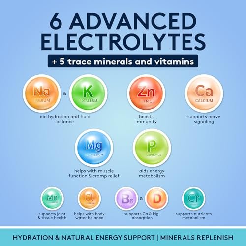 Komplettes Elektrolyt-Supplement Kapseln Hohe Absorption | Cmax Kaliumchlorid Magnesium Natrium Calcium Zink | Steigert Ausdauer Muskelregeneration Mentale Klarheit | Salz-Elektrolyt-Tabletten | Keto-freundlich