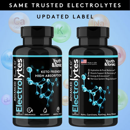 Komplettes Elektrolyt-Supplement Kapseln Hohe Absorption | Cmax Kaliumchlorid Magnesium Natrium Calcium Zink | Steigert Ausdauer Muskelregeneration Mentale Klarheit | Salz-Elektrolyt-Tabletten | Keto-freundlich