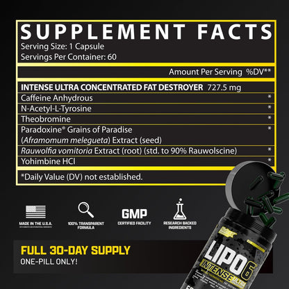 Nutrex Research Lipo6 Black Intense Ultra Concentrate – Thermogener Fettverbrenner für Männer und Frauen | Diät-Gewichtsverlust & Appetitzügler | 60 Kapseln
