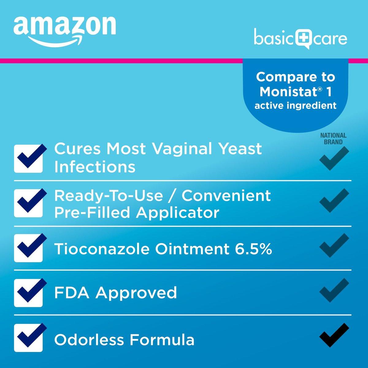 Tioconazol Creme 6,5 % – 1-Dosis Vaginalcreme gegen Scheidenpilz, Schnelle Linderung, Fertig-Applikator, Geruchslos, 0,16 Unze (1er-Pack)