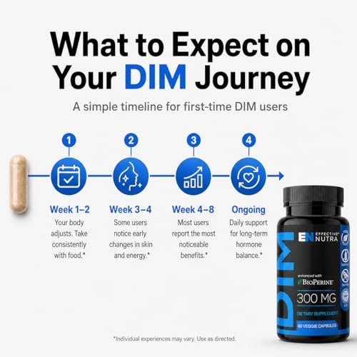Effective Nutra DIM Supplement 300mg + BioPerine, Extra Stark Östrogenblocker für Männer & Hormonbalance für Frauen – Diindolylmethan, Hormonelle Akne, Wechseljahre Unterstützung – 60 vegane Kapseln
