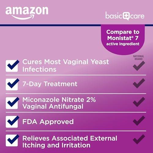 Miconazol 7 Vaginalcreme gegen Hefepilzinfektionen – 2% Miconazolnitrat, 7-Tage-Behandlung, 45 g (1,59 Unzen)
