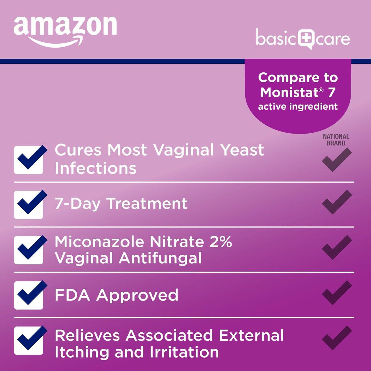 Miconazol 7 Vaginalcreme gegen Hefepilzinfektionen – 2% Miconazolnitrat, 7-Tage-Behandlung, 45 g (1,59 Unzen)