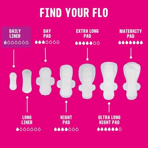 Flo - Tägliche Slipeinlagen (96er Pack) - Bio-Bambus Slipeinlagen für Frauen - Sehr leichter Fluss - Verpackt, ultradünn - Saugfähig, weich & atmungsaktiv - Duftfrei - Vegan & tierversuchsfrei