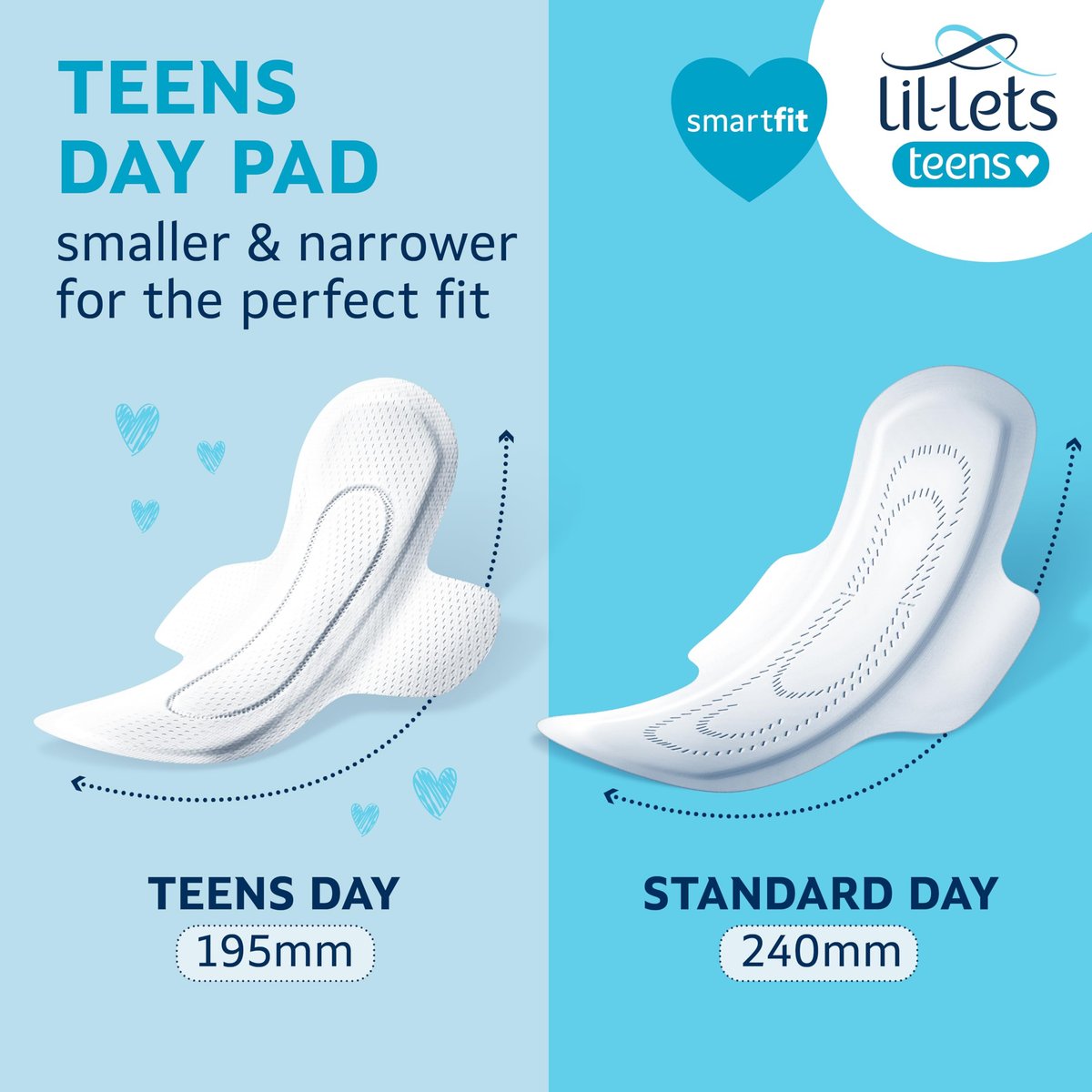 Lil-Lets Teens Binden mit Flügeln – 70 Stück Periodenbinden, dünn, saugstark, weich & atmungsaktiv, parfümfrei – für die erste Periode, leichte bis mittlere Tage