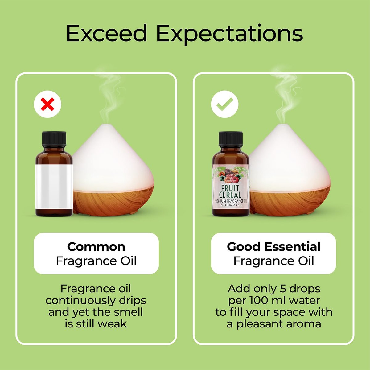 Good Essential Professional Fruchtiges Müsli Duftöl 1 fl oz (30 ml) für Kerzen, Seifen, Lotionen, Parfüm, Diffuser, Kerzenherstellung, Duftöle