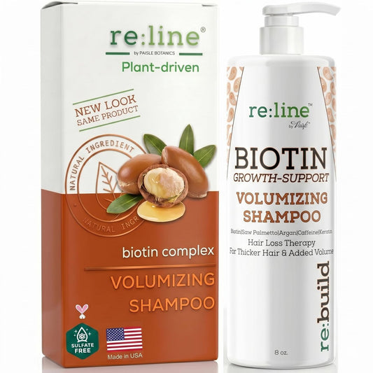Biotin Shampoo für Haarwachstum & Fülle – Verdickendes Shampoo für dünner werdendes Haar für Frauen & Männer mit Sägepalme, pflanzlichem Keratin & Reiswasserprotein – Farbsicher, sulfat- & parabenfrei – 236 ml