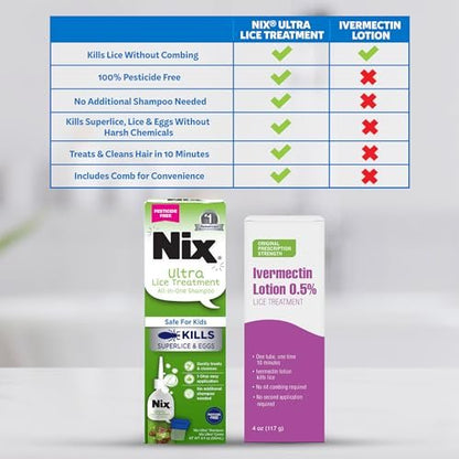 Nix Ultra Superlice Behandlung – All-in-One Shampoo gegen Kopfläuse mit Nissenkamm, 118 ml