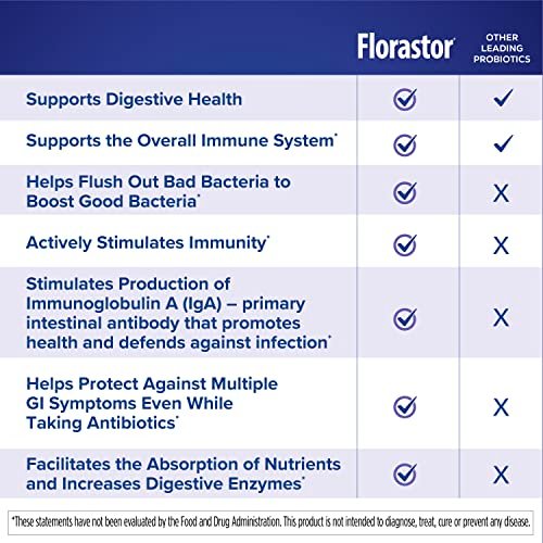 Florastor Baby Tägliches Probiotikum für Säuglinge & Kleinkinder, Pulverbeutel mit Saccharomyces Boulardii CNCM I-745 (18 Sticks)