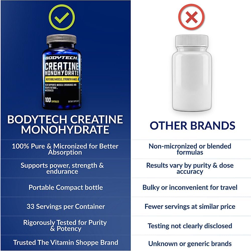 BodyTech Kreatin-Monohydrat Kapseln, mikronisiertes Kreatin für Männer und Frauen, 2250 mg pro Portion, Pre-Workout & Post-Workout Supplement, glutenfrei, zuckerfrei, 100 Kapseln