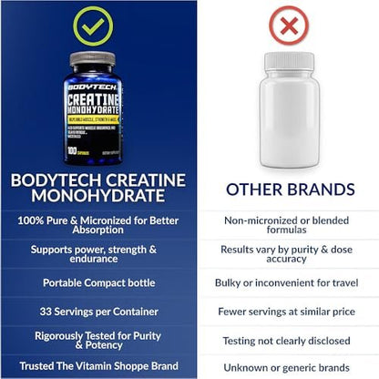 BodyTech Kreatin-Monohydrat Kapseln, mikronisiertes Kreatin für Männer und Frauen, 2250 mg pro Portion, Pre-Workout & Post-Workout Supplement, glutenfrei, zuckerfrei, 100 Kapseln
