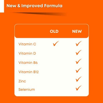 Wellvites Zuckerfreie Immun-Gummis für Kinder – Vegan, Non-GMO – Vitamin-C-Gummis zur Unterstützung des Immunsystems, ohne künstliche Süßstoffe, glutenfrei, gelatinefrei, 60 Stück (30-Tage-Vorrat)