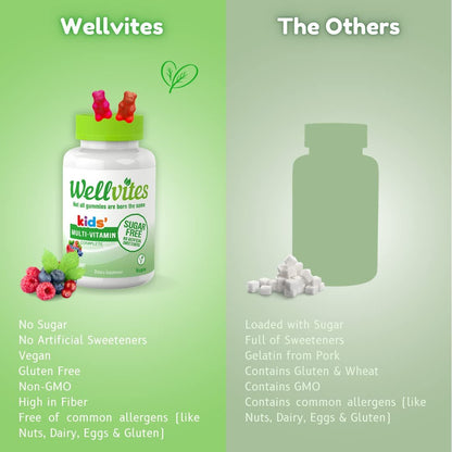 Wellvites Kinder Multivitamin Gummibärchen - Zuckerfrei, Vegan, Ohne Gentechnik, Vitamin A, D, B6, B12 und C - Keine künstlichen Süßstoffe, Glutenfrei, Gelatinefrei - 60 Stück (30-Tage-Vorrat)