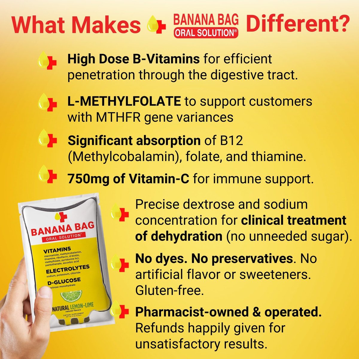 Banana Bag Oral Solution Packets – Natürlicher Limetten-Zitronen-Geschmack 5er-Pack | Erfrischende Mischung aus Elektrolyten, Vitamin C und B-Komplex für tägliche Hydration und Energie | Perfekt für jeden Lebensstil