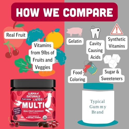 Llama Naturals Kinder Multivitamin Gummis | Aus echten Früchten, ohne zugesetzten Rohrzucker | Bio-vegane Vollwert-Vitamine für Kleinkinder | Vitamin D, C & Beta-Carotin | Kirsche 90 Stück (1-2 Monate)