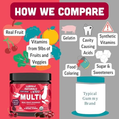 Llama Naturals Kinder Multivitamin Gummis | Aus echten Früchten, ohne zugesetzten Rohrzucker | Bio-vegane Vollwert-Vitamine für Kleinkinder | Vitamin D, C & Beta-Carotin | Kirsche 90 Stück (1-2 Monate)