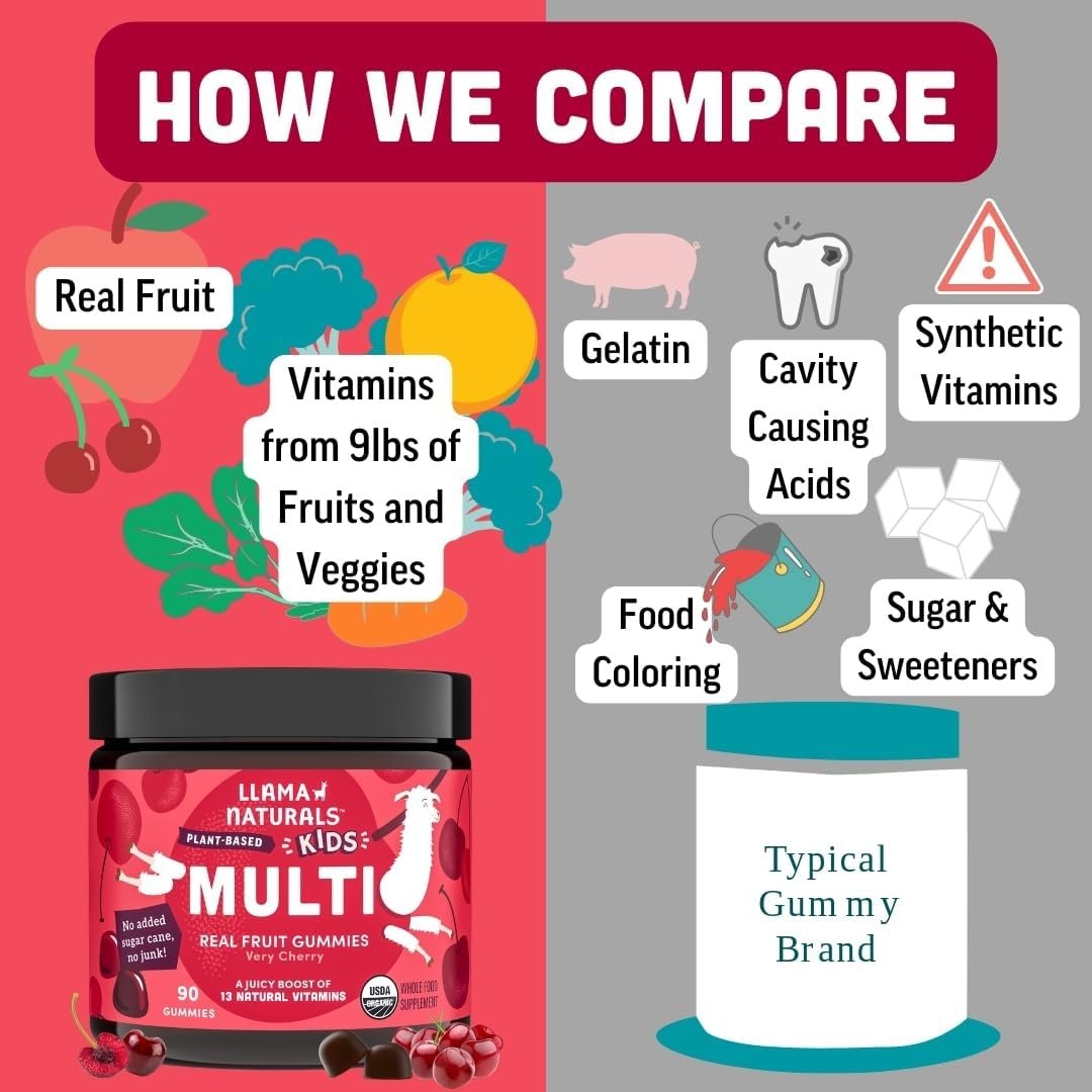 Llama Naturals Kinder Multivitamin Gummis | Aus echten Früchten, ohne zugesetzten Rohrzucker | Bio-vegane Vollwert-Vitamine für Kleinkinder | Vitamin D, C & Beta-Carotin | Kirsche 90 Stück (1-2 Monate)