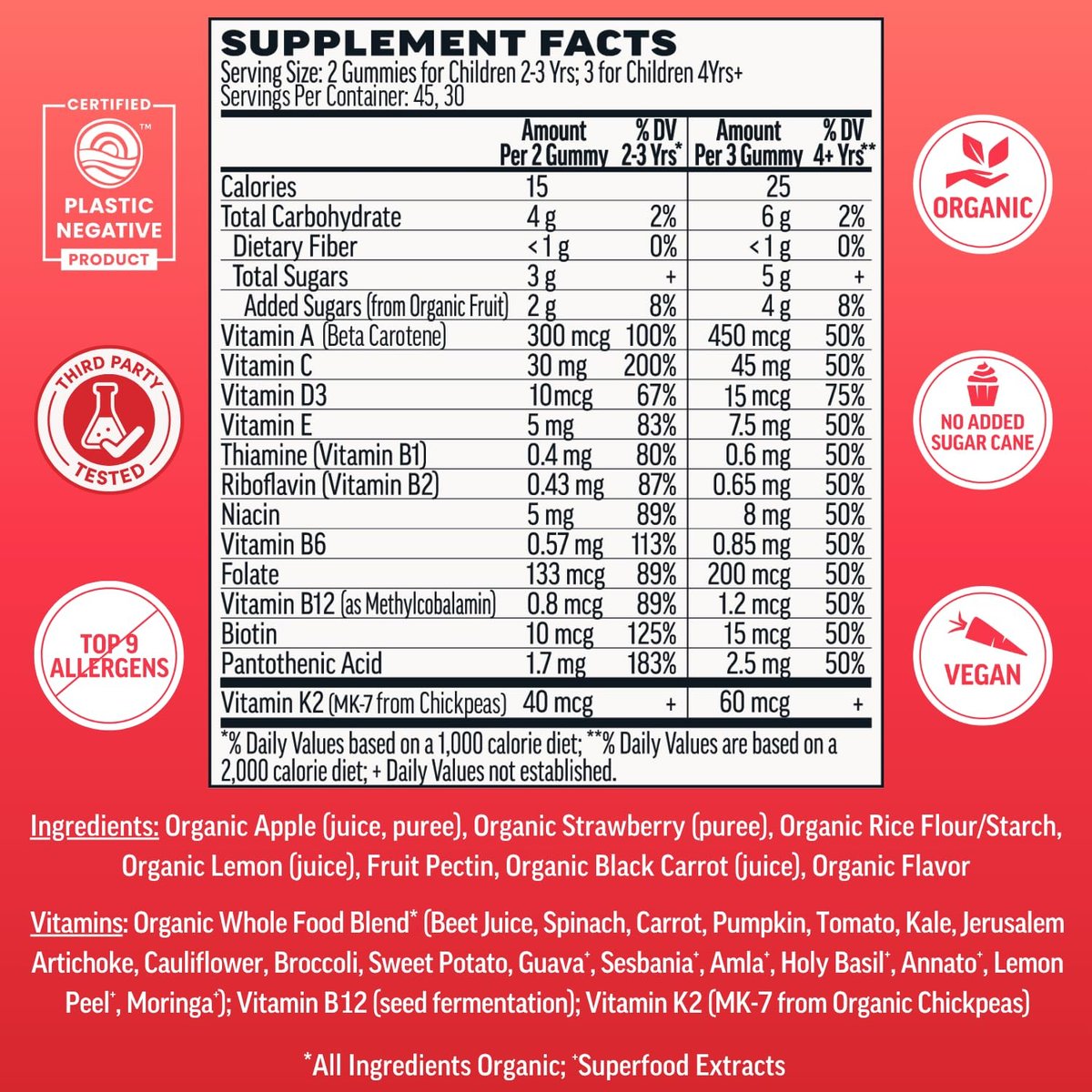 Llama Naturals Kinder Multivitamin Gummis | Mit echtem Obst, kein zugesetzter Zuckerrohr | Organische vegane Vollwert-Vitamine für Kleinkinder | Vitamin D, C & Beta-Carotin Gummibonbon | Erdbeere 90 Stück (1-2 Monate)
