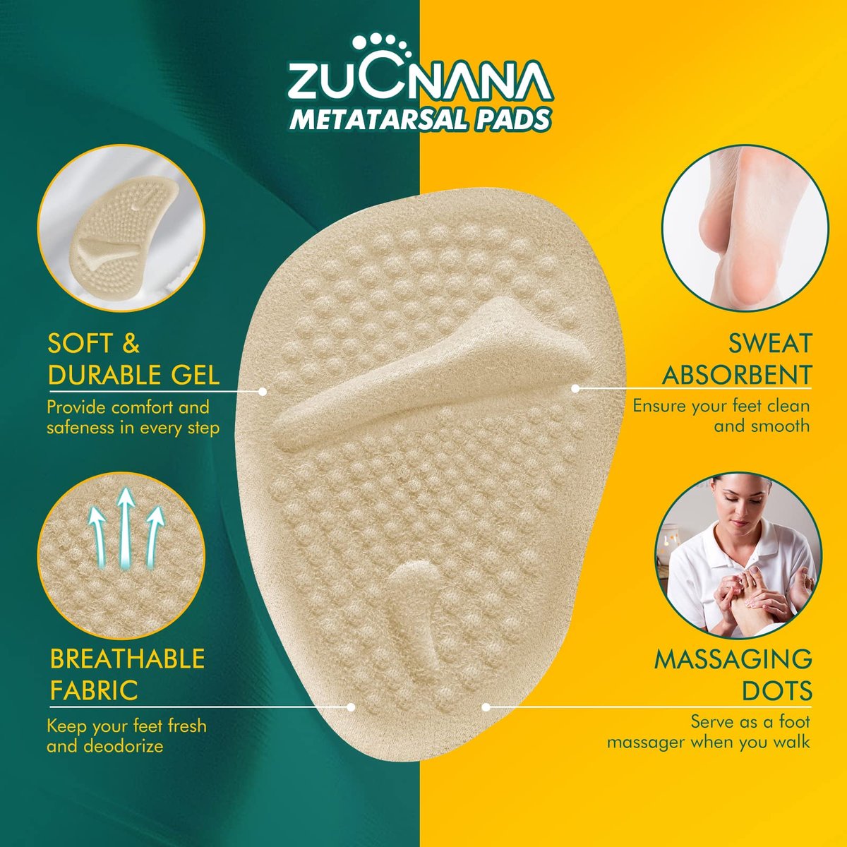 ZUCNANA Metatarsal-Pads Ball-of-Foot-Polster (6 Paare), Rutschfeste High-Heel-Einlagen für Damen, Einheitsgröße für alle Schuhe, wiederverwendbare Fußpolster für ganztägige Schmerzlinderung und Komfort
