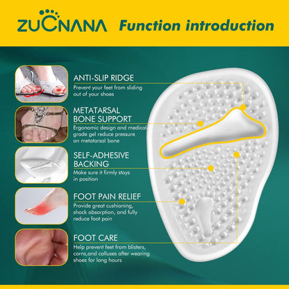 ZUCNANA Metatarsal-Pads Ball-of-Foot-Polster (6 Paare), Rutschfeste High-Heel-Einlagen für Damen, Einheitsgröße für alle Schuhe, wiederverwendbare Fußpolster für ganztägige Schmerzlinderung und Komfort