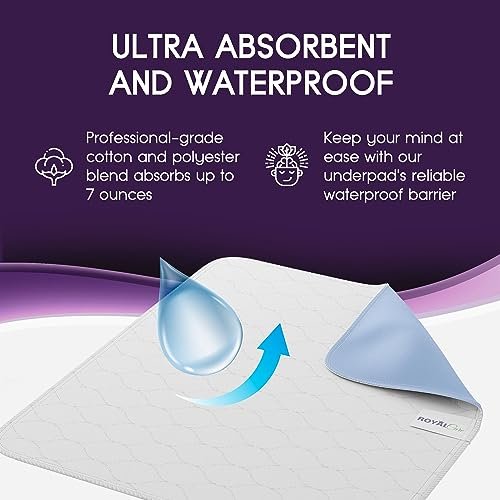 Inkontinenz-Betteinlagen 18x24 | Baumwollmischung | Waschbare Einlagen für Erwachsene, Kinder, Haustiere und Senioren, wasserdicht | 4er-Pack, Blau, von Royal Care
