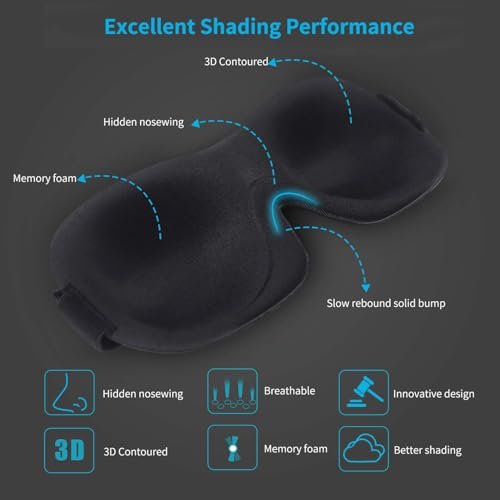 SleepFun 3D Schlafmaske – Unsichtbare, leichte & bequeme Augenmaske für Reisen, Nickerchen & Nachtschichten – Blau & Schwarz (2er-Pack)
