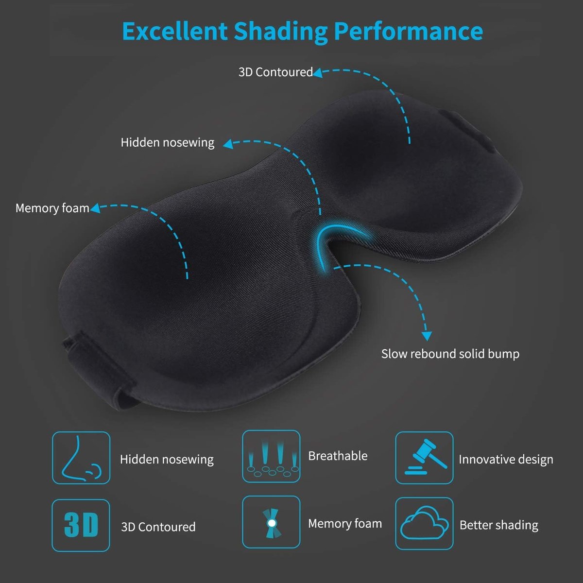SleepFun 3D Schlafmaske – Unsichtbare, leichte & bequeme Augenmaske für Reisen, Nickerchen & Nachtschichten – Blau & Schwarz (2er-Pack)