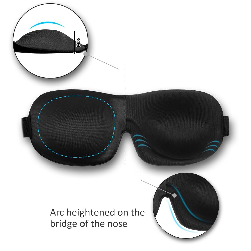 SleepFun 3D Schlafmaske – Unsichtbare, leichte & bequeme Augenmaske für Reisen, Nickerchen & Nachtschichten – Blau & Schwarz (2er-Pack)